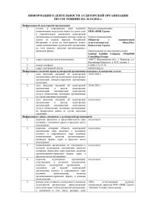 Изменения от 10.10.2024 г.